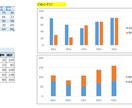 製造現場の日々のExcelデータ、見える化します Power Queryで見える化▶弱点を潰す！　先着５件優遇 イメージ6