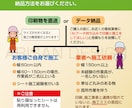 ウインドウ装飾デザイン（窓、ドア等）作成します 窓ガラスの内側用or外側用からお選びください イメージ3