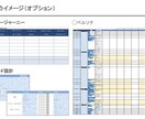予算不足解消｜Google広告運用代行います 他にはない"集中と選択"の広告運用で顧客の増加に貢献します！ イメージ7