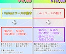 イラストから制作！vtuberモデルを制作します 今だけ料金20％OFFのお得なキャンペーン中！ イメージ5