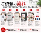 情報が伝わるチラシ・フライヤーをデザインします 出版・広告25年の経験で情報整理から入稿まで対応 イメージ4