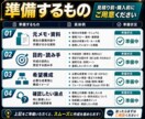 業務SOPと手順書を作ります 属人化と新人教育をまとめて整理 イメージ10