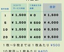 画像から単色カッティングステッカー作ります 防水屋外耐久性能有りのステッカーを画像を元に制作します。 イメージ3