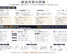 長尺動画をSNS投稿・記事・ショート案に展開します 1本の動画から発信ネタをまとめて作成 イメージ3