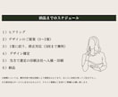 シンプルおしゃれな名刺・ショップカードを作成します ミニマルでこなれ感もあり、印象に残るデザインを提供致します。 イメージ8