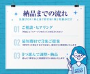 最短即日！バナー・ヘッダー・サムネ3案制作します 丸投げOK！Web広告の現役プロがおしゃれな画像をデザイン！ イメージ2