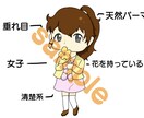アイコンイラスト作成します できるだけ要望に合ったちびキャラをかきます！ イメージ2