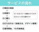 ご相談お気軽に！インスタ運用・投稿作成いたします ！継続依頼あり◎世界観づくり×運用でインスタを育てます⭐︎ イメージ4