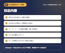 Amazon・Yahoo!の広告運用を代行します 利益が残るかを試算しながら、広告を運用します イメージ3