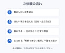 メモや文章を、そろったExcelの表に整えます バラバラの情報を、並べ替え・集計できる1つの表に。 イメージ4