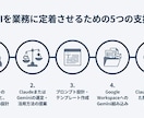 AI（Claude・Gemini）を導入支援します AI導入何から始めればいいかわからない」を解決します。 イメージ4