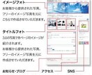 WEBサイトを10,000円でスマホ対応にします ワードプレスでスマホ対応のためのリニューアルをいたします イメージ2