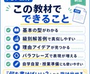 英検英作文対策｜型と表現で書ける力を伸ばします 講師歴19年｜パラフレーズ攻略で止まらず書ける英検表現集 イメージ3