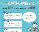 南米スペイン語ならおまかせ！迅速丁寧！翻訳承ります 日本語・スペイン語・ポルトガル語ネイティブが迅速に対応します イメージ3