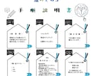 煌めく イラスト ロゴを、お描き致します 乙 女 心 を くすぐる  線 画  の  ロ ゴを 作 成 イメージ9