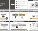 セミナースライドや資料作成、チラシ等を制作します 思考のモヤモヤを、視覚で表現します イメージ5