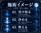 7日間心と気の滞りを浄化するヒーリングを届けます ―――抱えすぎたものを手放し、心に静かな光を。 イメージ5
