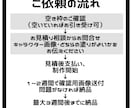 今年話題のEmoteLabテクスチャ作成します 配信スタンプ量産に便利！2種の塗りから選べます イメージ4