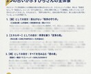 3大占術の多角分析｜人生の設計図を描きます 「自分迷子」卒業。分析官が描く、一生モノの鑑定書 イメージ5