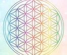 そのお悩み、私が言語化して可視化します 複雑化したお悩みを言語化することで、自己理解へ導きます。 イメージ1