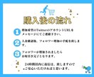 Twitterの日本人フォロワー150人増やします ★最高品質★安心の減少保証付き★ イメージ4