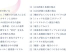 新人看護師・看護学生向けスターターセットあります 新人看護師向けのバイタル・報告・ルートキープのスライド資料 イメージ3
