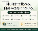 競合5社を調べ価格・訴求・改善点を比較します 5社×8項目。根拠URLと自社へのヒント5点付き イメージ2