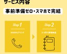 話すだけで、応募が集まる求人原稿作ります ヒアリングシートは不要です。最小工数で原稿を納品します イメージ2