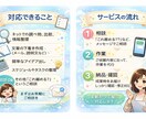 忙しい人向け｜面倒な作業を何でも代行します 何でも代行／作業代行／調べ物／雑務 イメージ2