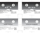 名刺 ショップカード作成します 名刺につけるロゴの作成もオプションで承っています。 イメージ2