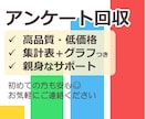 アンケートの回答を集めます 調査のプロが代行します アンケート/ブログ記事/商品・事業開発/卒論/プレスリリース イメージ1