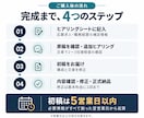 コンサル転職の職務経歴書作成を支援します 大手コンサル×コンサル特化エージェント経験者による支援 イメージ5