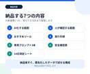 診断1位の仕事をAI化する実行キットを作ります 専用手順・プロンプト3本・安全確認・14日測定 イメージ2