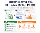 離脱させないLPを言葉から設計し制作します 最初の1画面で決まる。デザインより言葉で設計し成約へ導きます イメージ2