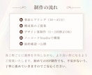 美容サロン専門！初回来店を後押しするHP制作します 集客・SEO・スマホ対応！初心者様におすすめホームページ！ イメージ5