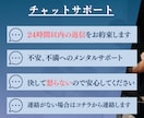 ダイエット最初の2週間をサポートます お試し向けのライトプランです。 イメージ5