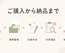 美容サロンの業務マニュアルを作成します 予約対応・FAQ・LINE返信文までまとめて整備 イメージ5