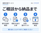 ブラウザの入力・コピペ作業を自動化します いつもの画面操作を、小さなツールで効率化 イメージ3