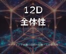 あなたの現状を冷静に読み取ります 次の決断をする前に、まずは「今」を把握しましょう イメージ8
