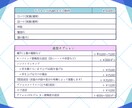 先着2名様限定！今だけ30%オフでお仕立てします 高可動◎企業クオリティ◎ 全工程一括で制作します！ イメージ3