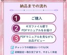 フリマ初心者の副業デビューを安心サポートします 在宅スキマ時間で、不用品が自信と心の余白に変わる体験を。 イメージ6