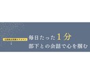 Twitterヘッダー作ります 〜発信活動に不可欠なヘッダーお任せ下さい〜 イメージ4