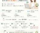 Excel資料作成・データ集計を代行します 集計・関数・グラフから使いやすい表の設計まで対応 イメージ5