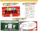 目を引くちびキャラX、インスタ、アイコン作成します ブログ、TikTok、SNS等のミニキャラを幅広く対応 イメージ9