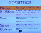 恋愛、ファッション、子育てのお悩み相談に傾聴します 気さくなお話や、貴方に合う話し方で気持ちを軽くします イメージ6