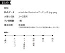 特徴を捉えたシルエットロゴ作ります イラストも描けるデザイナーだから安心。 イメージ7