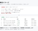 Webスクレイピングでデータ収集を代行します 1サイトのスポット収集から定期自動化まで イメージ1