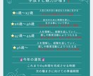 リピーター様限定！6月20日まで¥2000します 期間限定！全て特別料金鑑定！1つ選らんで下さい。 イメージ6
