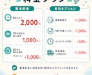 AI×人力チェックで高精度文字起こしします 完全ローカル処理で機密も安心｜60分2,000円・3日納品 イメージ2
