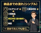 実績500本越！丸投げOK！ショート動画編集します 〜YouTube shorts・TikTok・リール対応〜 イメージ5